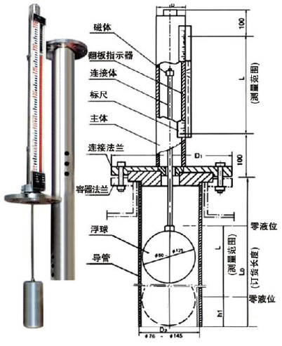 內(nèi)浮頂罐磁翻板液位計結(jié)構原理圖