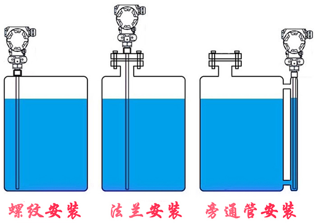 連桿浮子液位計安裝示意圖