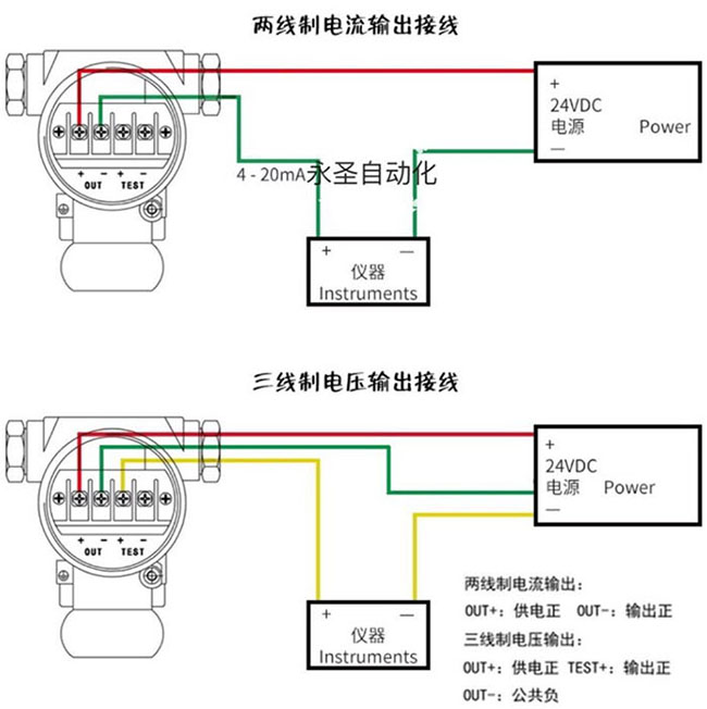 耐酸堿浮球液位計接線圖