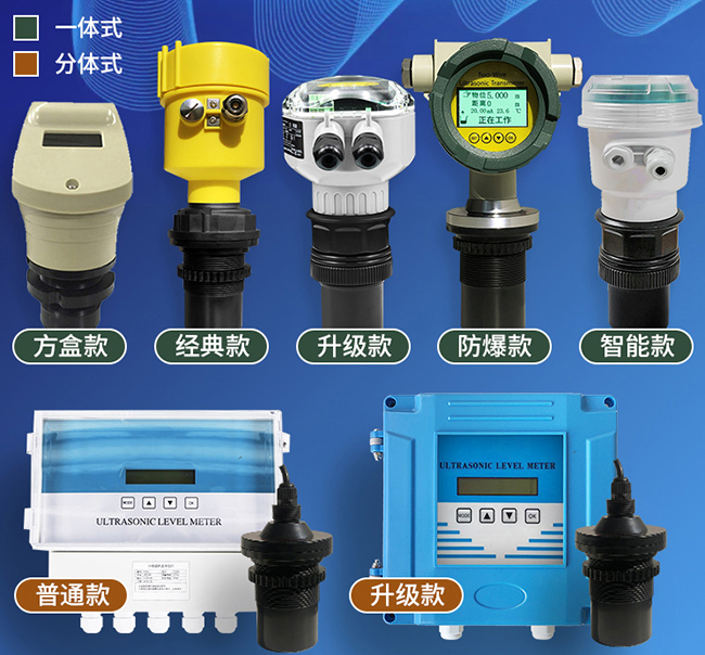 防爆超聲波液位計(jì)產(chǎn)品分類圖