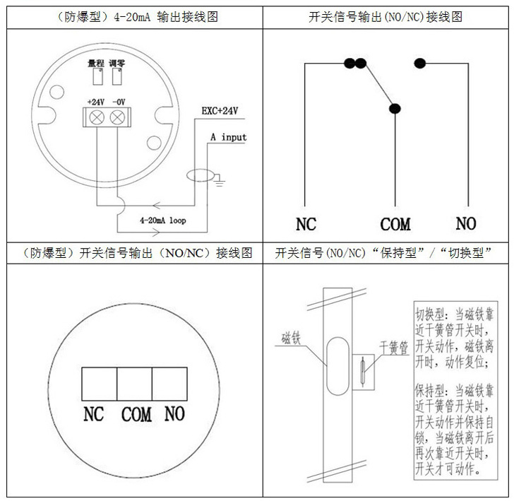 水箱翻柱液位計(jì)接線(xiàn)圖