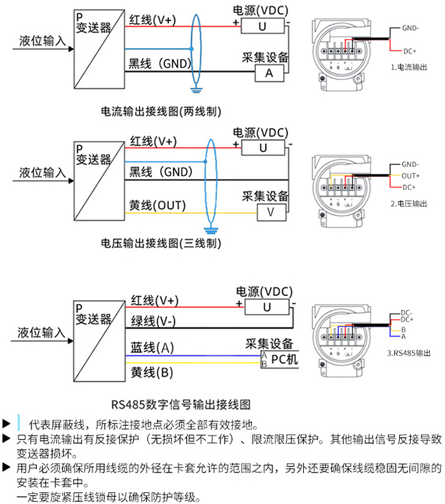 投入式液位計接線圖