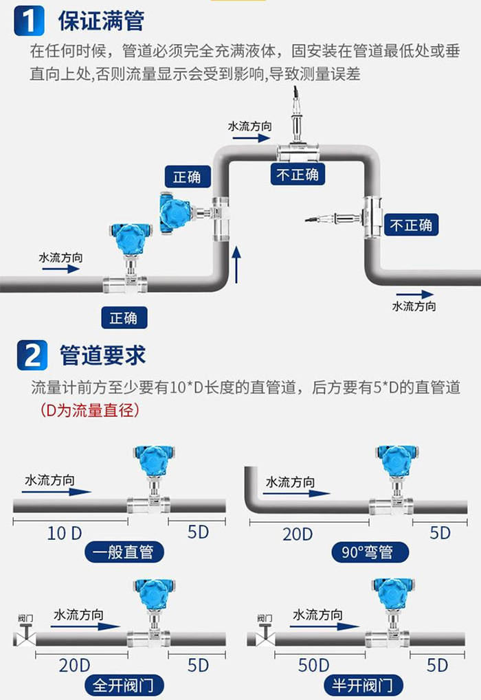 螺紋式液體渦輪流量計管段安裝要求