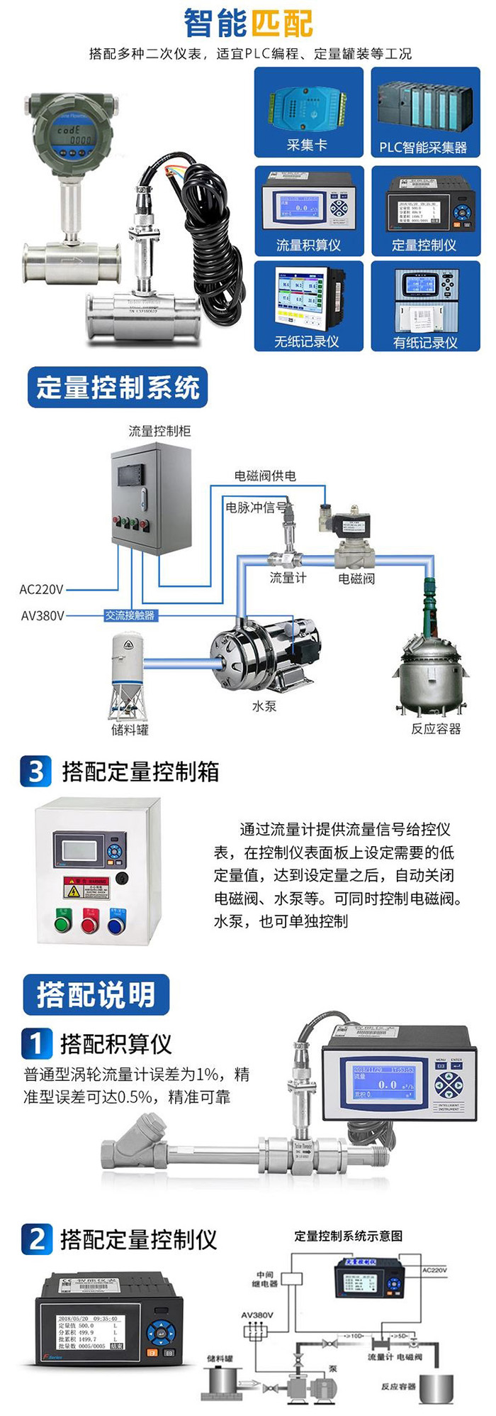 數顯型渦輪流量計定量控制安裝圖