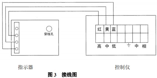 液氯流量計(jì)報(bào)警開關(guān)裝置接線圖