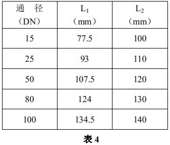 液氯流量計(jì)安裝尺寸對照表二