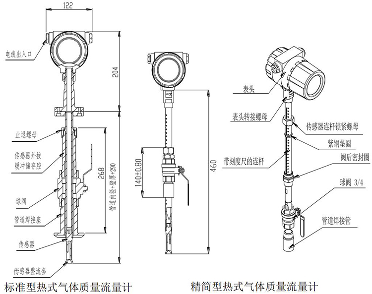 氣體用熱式流量計插入式結構尺寸圖