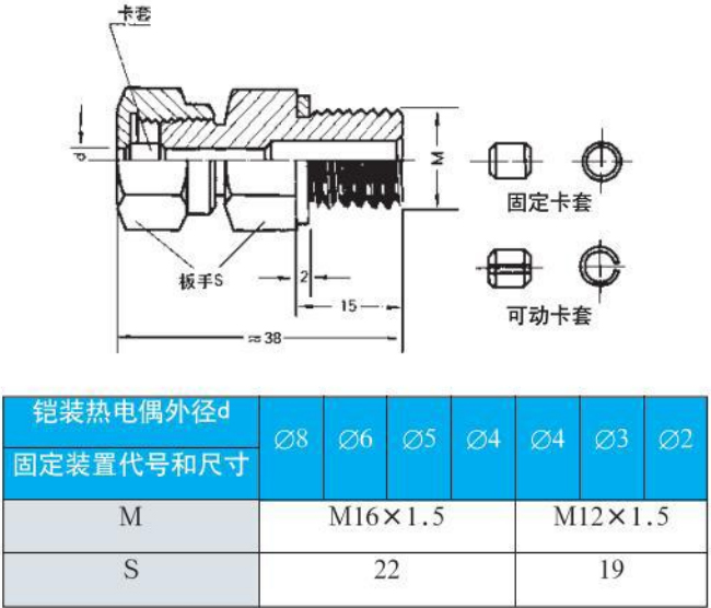 螺釘式熱電偶螺紋安裝尺寸圖