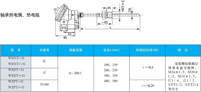 法蘭式熱電偶軸承規(guī)格表