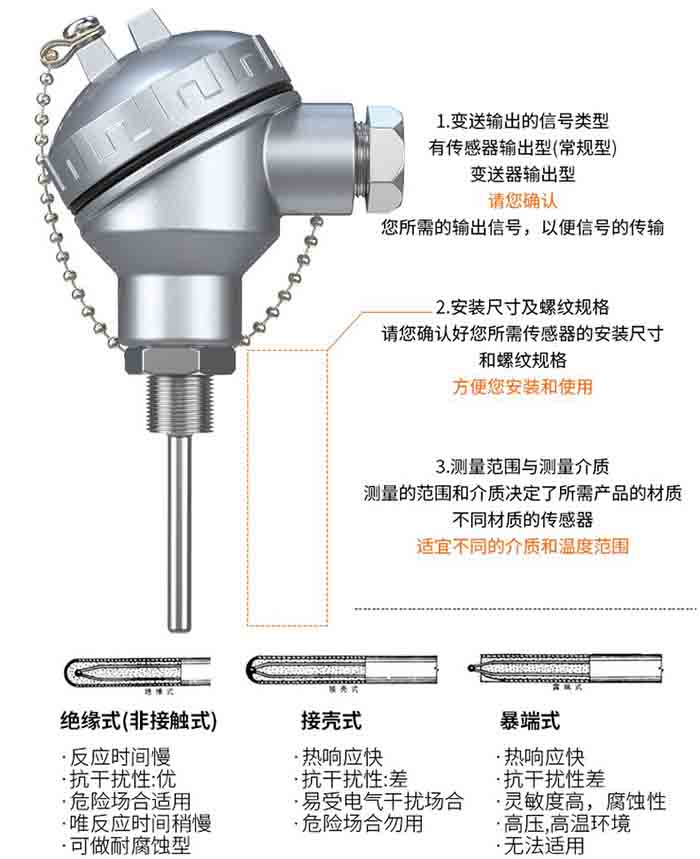 多點式熱電阻選型分類圖