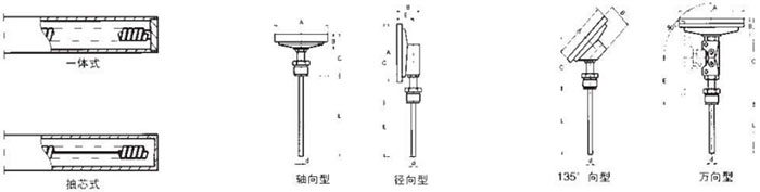 指針式雙金屬溫度計(jì)測(cè)量端結(jié)構(gòu)圖