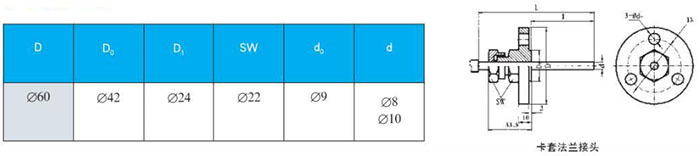 防腐雙金屬溫度計卡套法蘭接頭尺寸圖