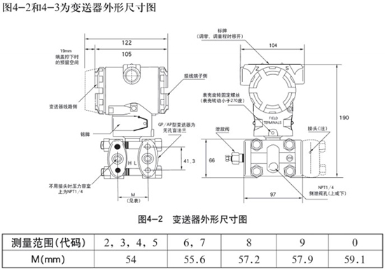 液氨儲罐液位計(jì)變送器外形尺寸圖