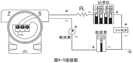 液氨儲罐液位計(jì)接線圖