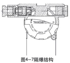 液氨儲罐液位計(jì)防爆結(jié)構(gòu)圖